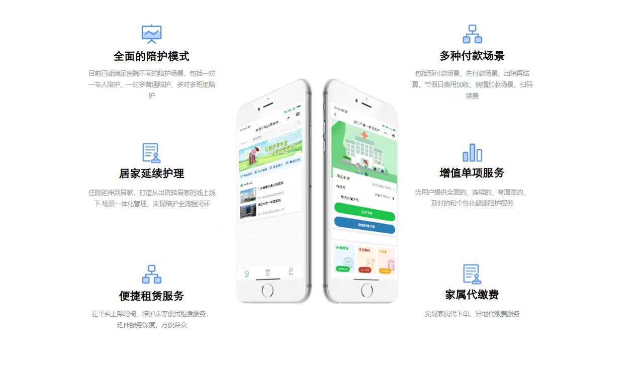 愛(ài)陪護(hù)理平臺(tái):信息化重塑陪護(hù)服務(wù)新生態(tài)